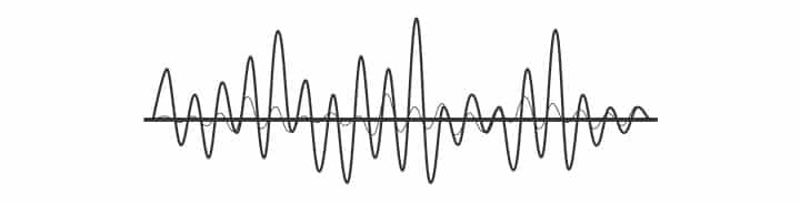 audio waves audio waves