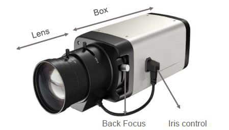 camera back focus camera back focus