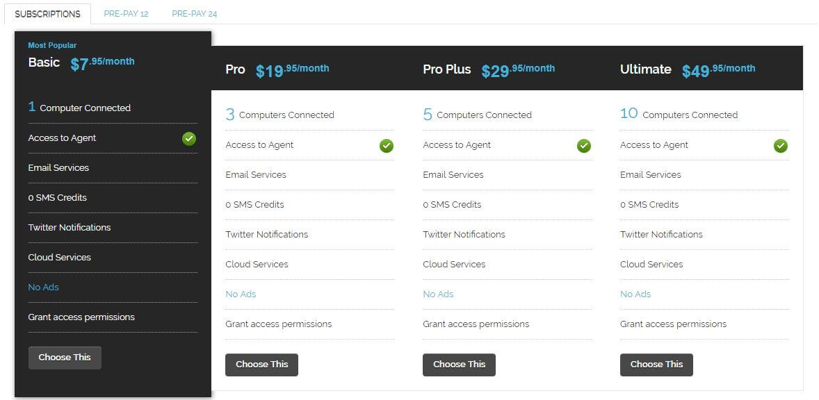 iSpy-Subscription-price-table iSpy subscription table